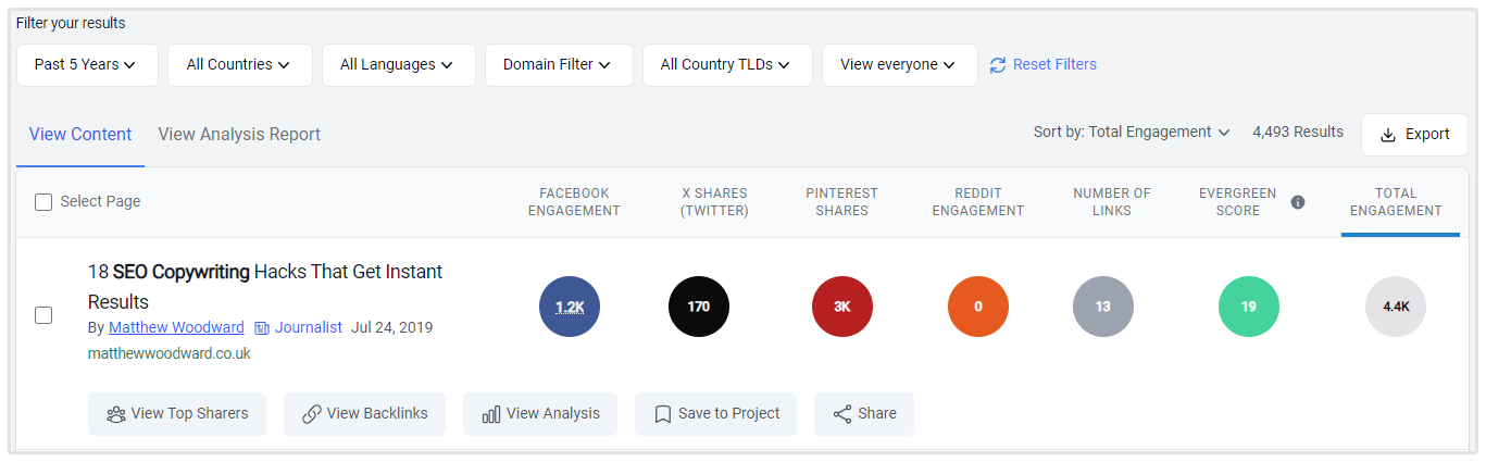 Vista dei backlink di Buzzsumo